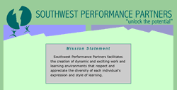 Southwest Performance Partners